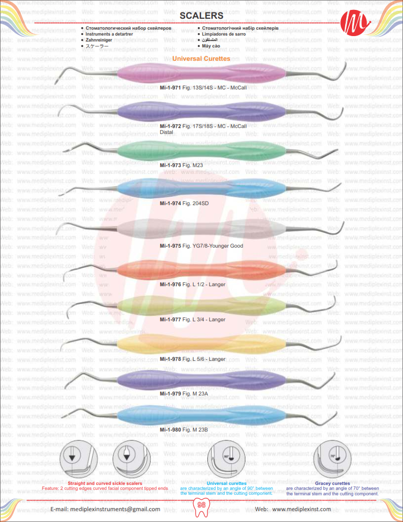 Mediplex Instruments